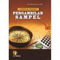 Kompas Teknik Pengambilan Sampel